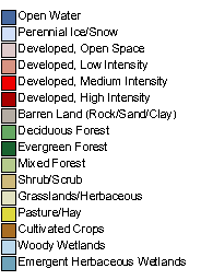 NLCD US Land Cover 2001